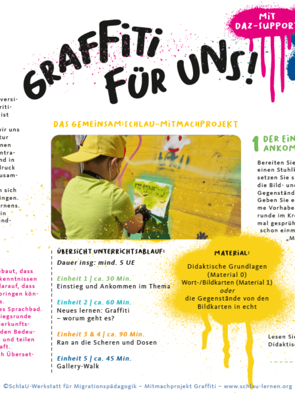 SchlaU_GS_Graffiti_M0_Methodenkarte_Vorschaubild