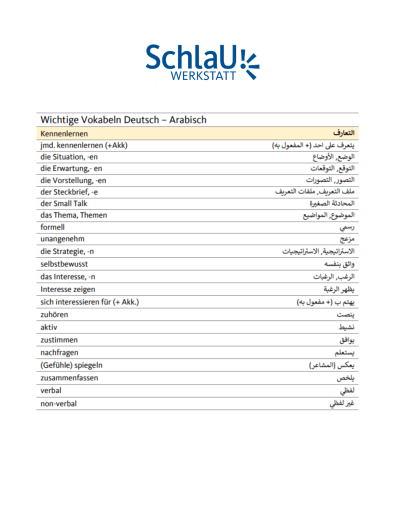 SchlaU_KT_Glossare_Kennenlernen_Vorschaubild