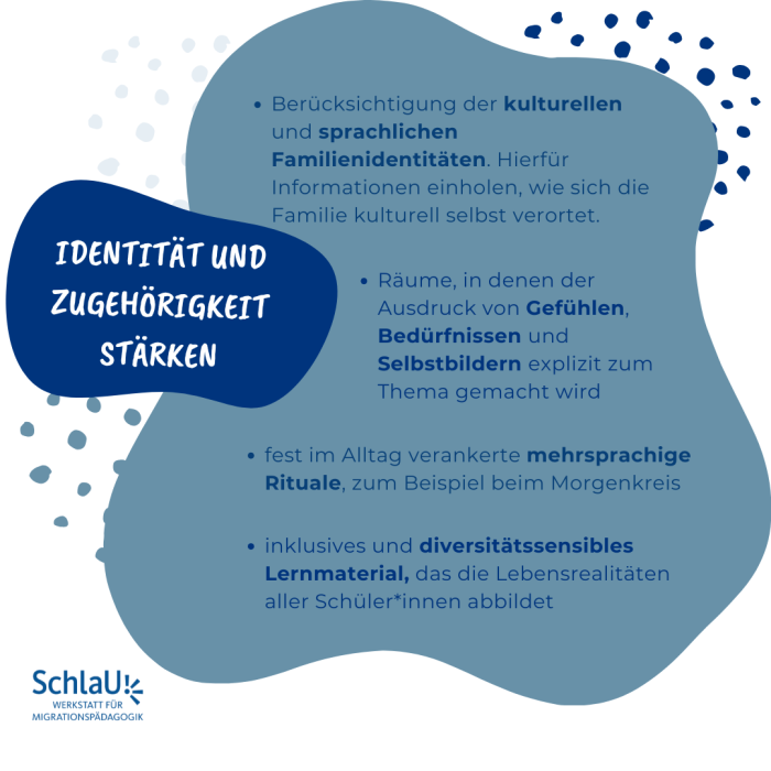 grundschule-schaubild-identitaet-und-Zugehoerigkeit-staerken